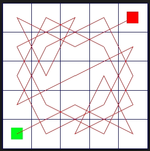 Knight's Tour Solution